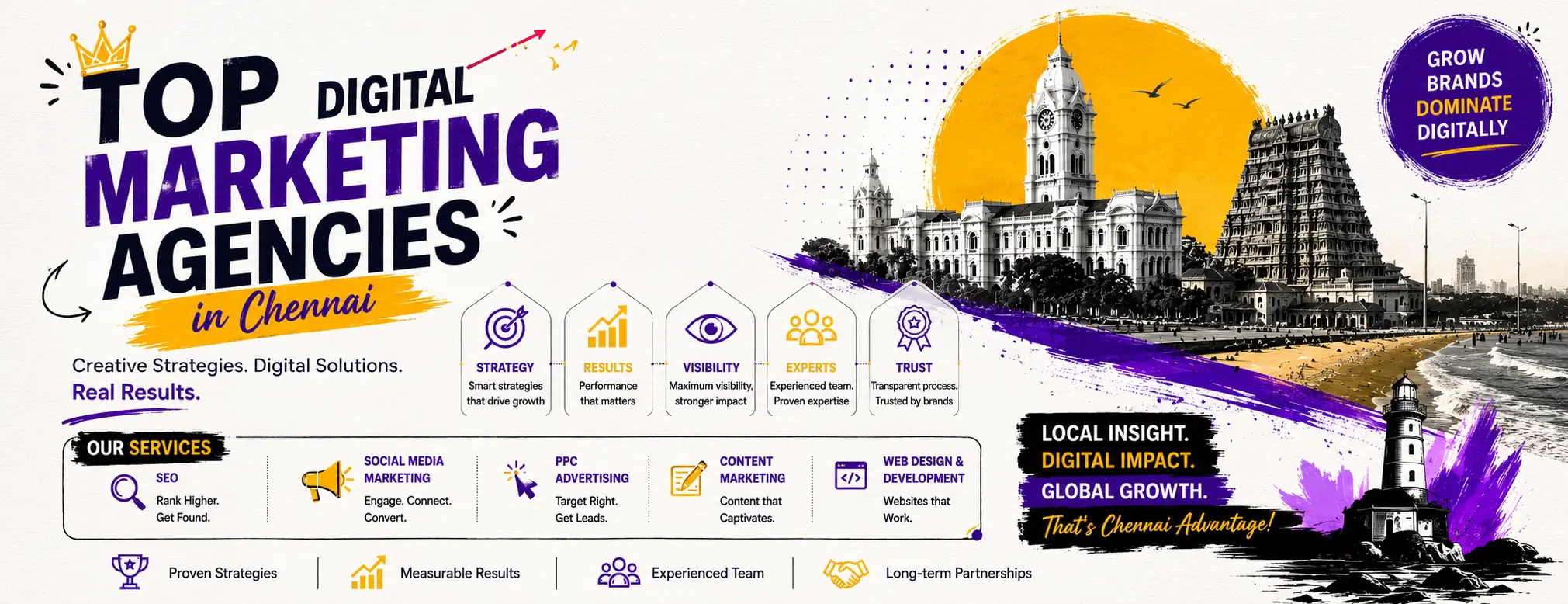 Top Digital Marketing Agencies in Chennai