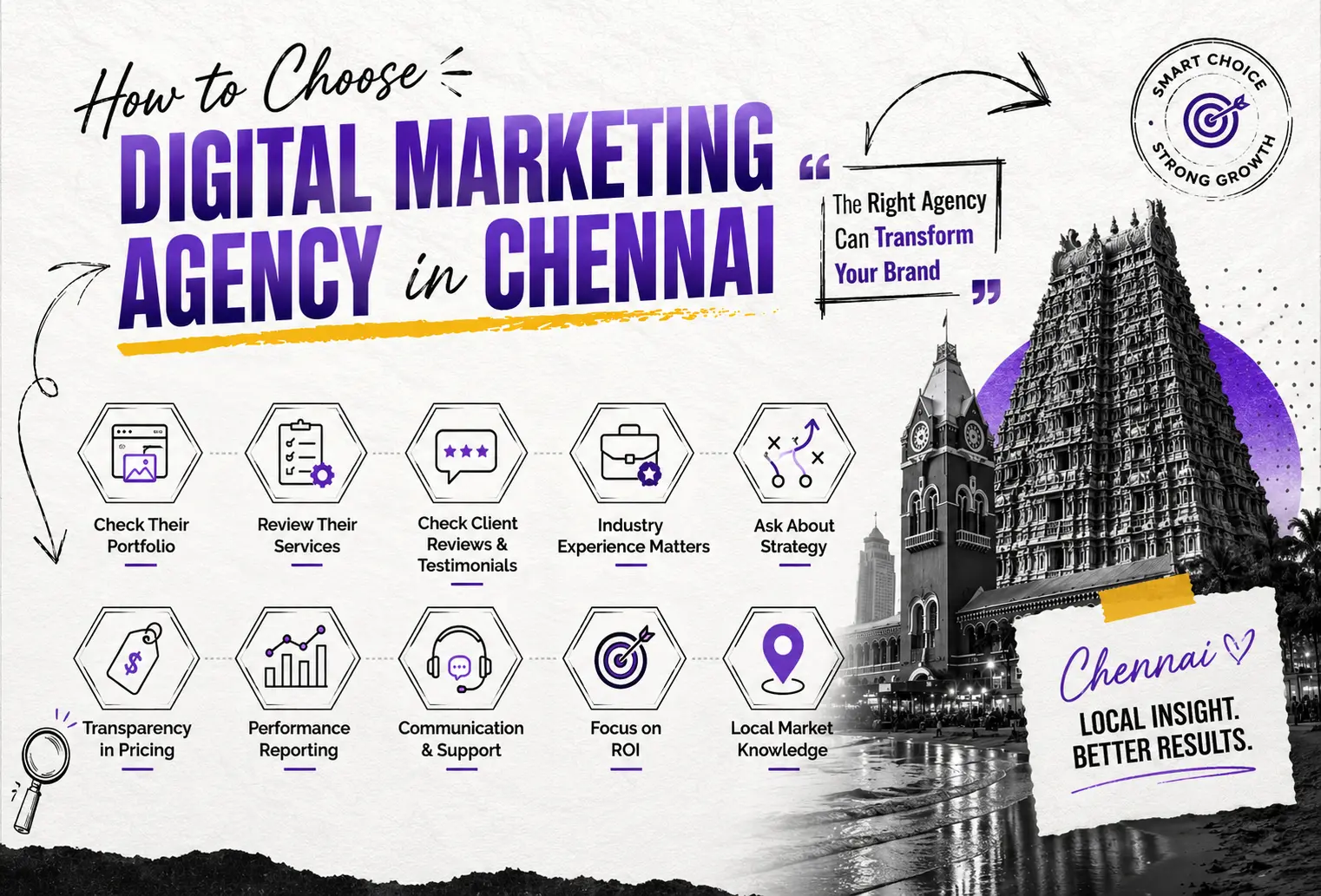 How to Choose Digital Marketing Agency in Chennai