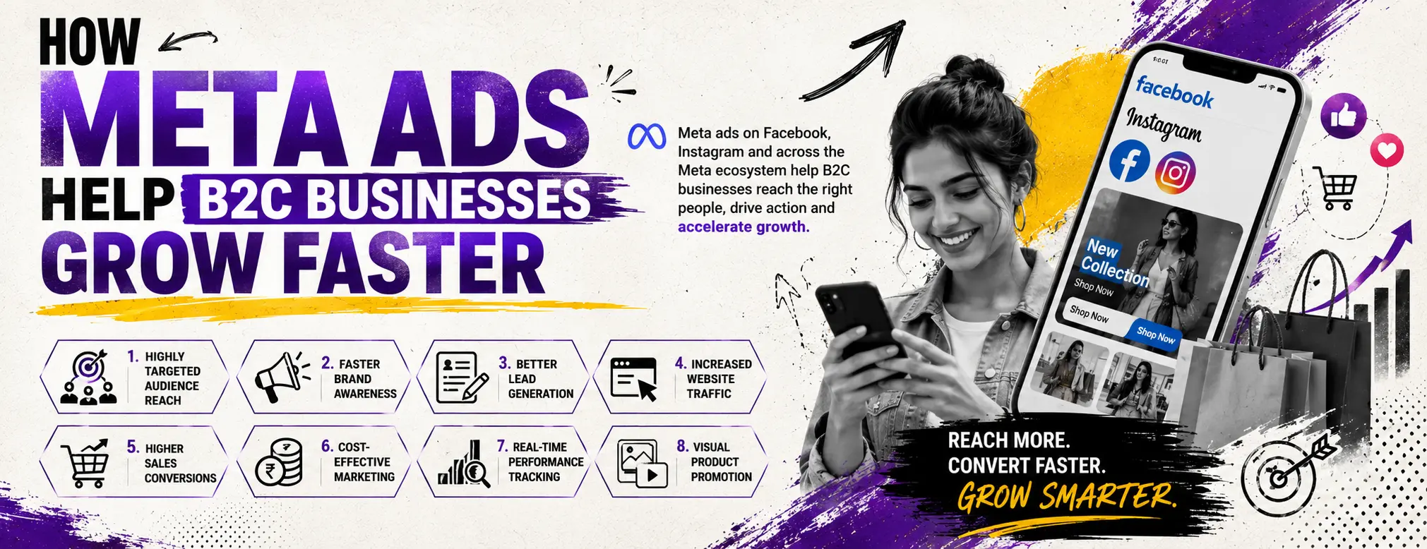 How Meta Ads Help B2C Businesses Grow Faster